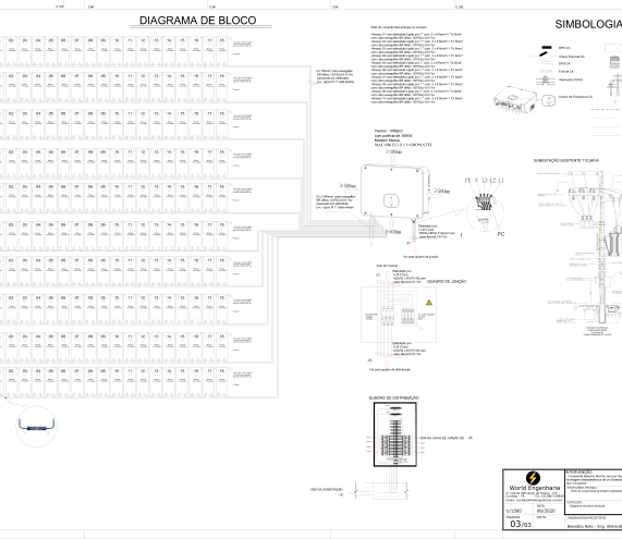 Geração fotovoltaica com Subestação aérea